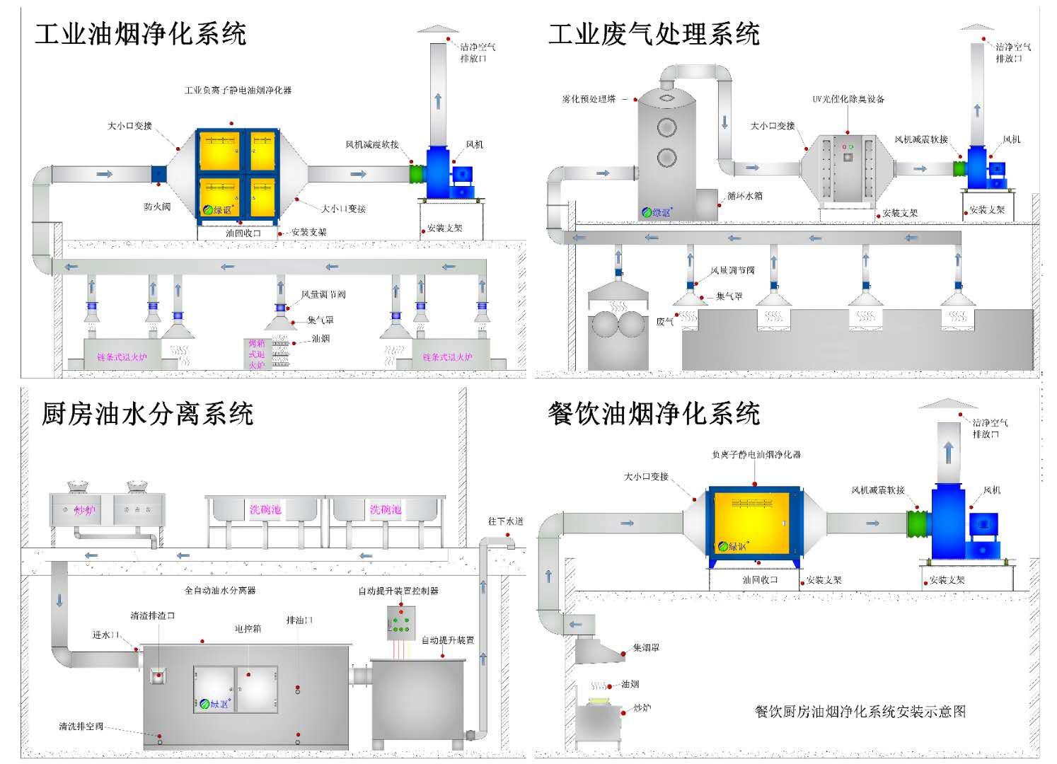 安裝示意圖.jpg